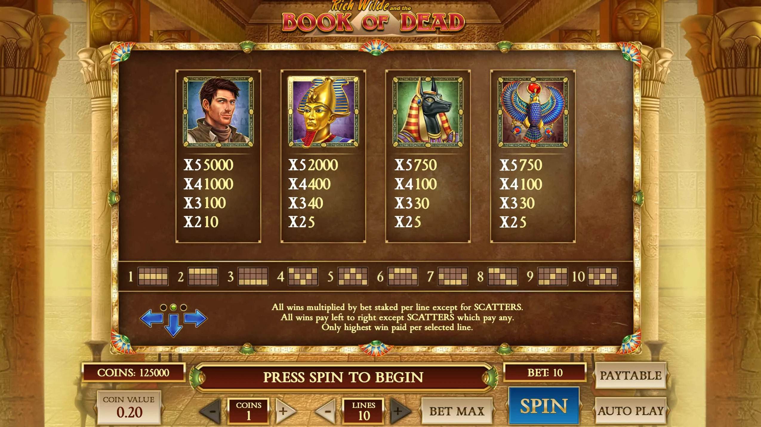 Bankroll-Management bei hochvolatilen Slots